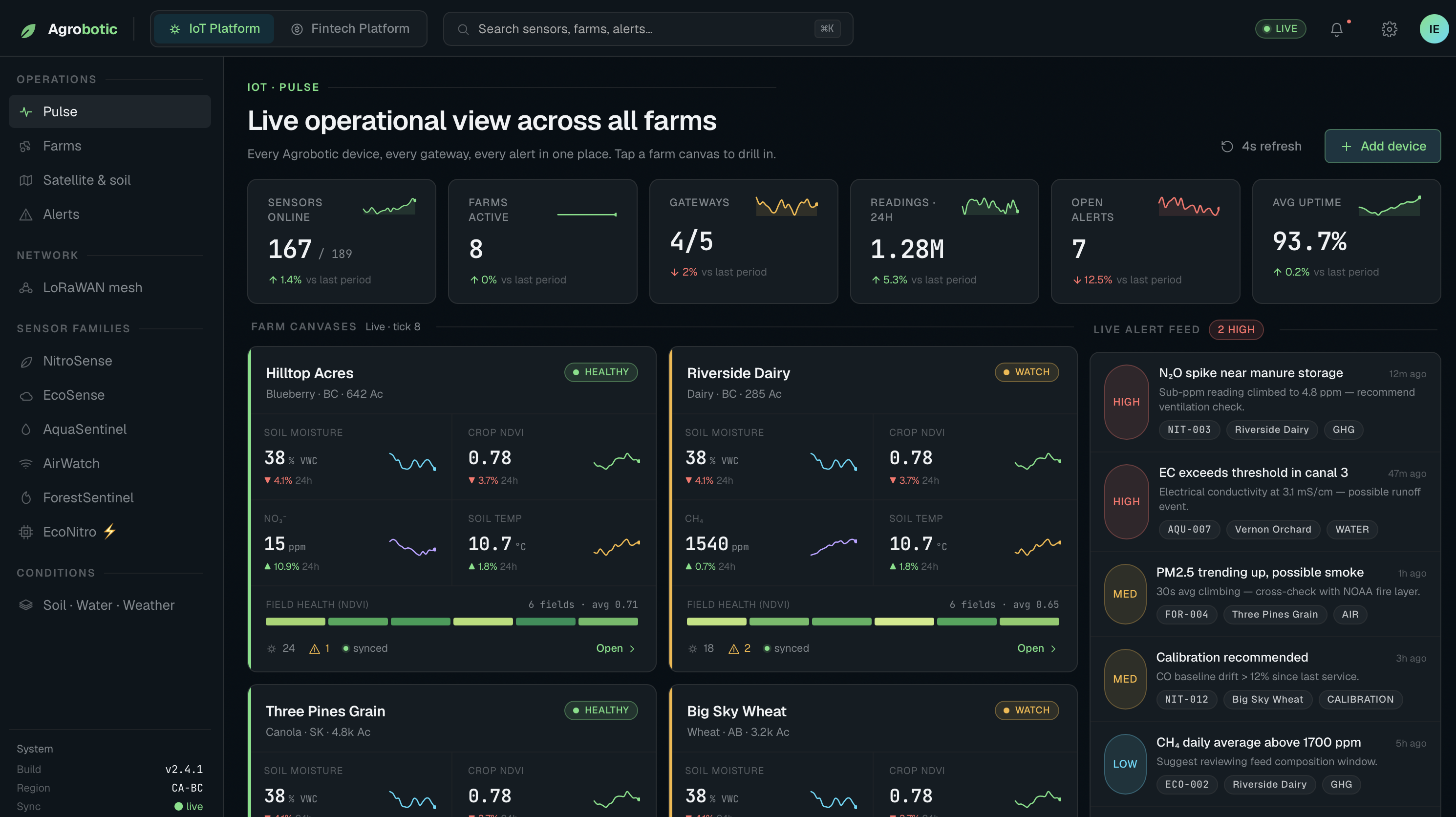 Agrobotic climate dashboard: live maps, satellite layers, soil and weather panels
